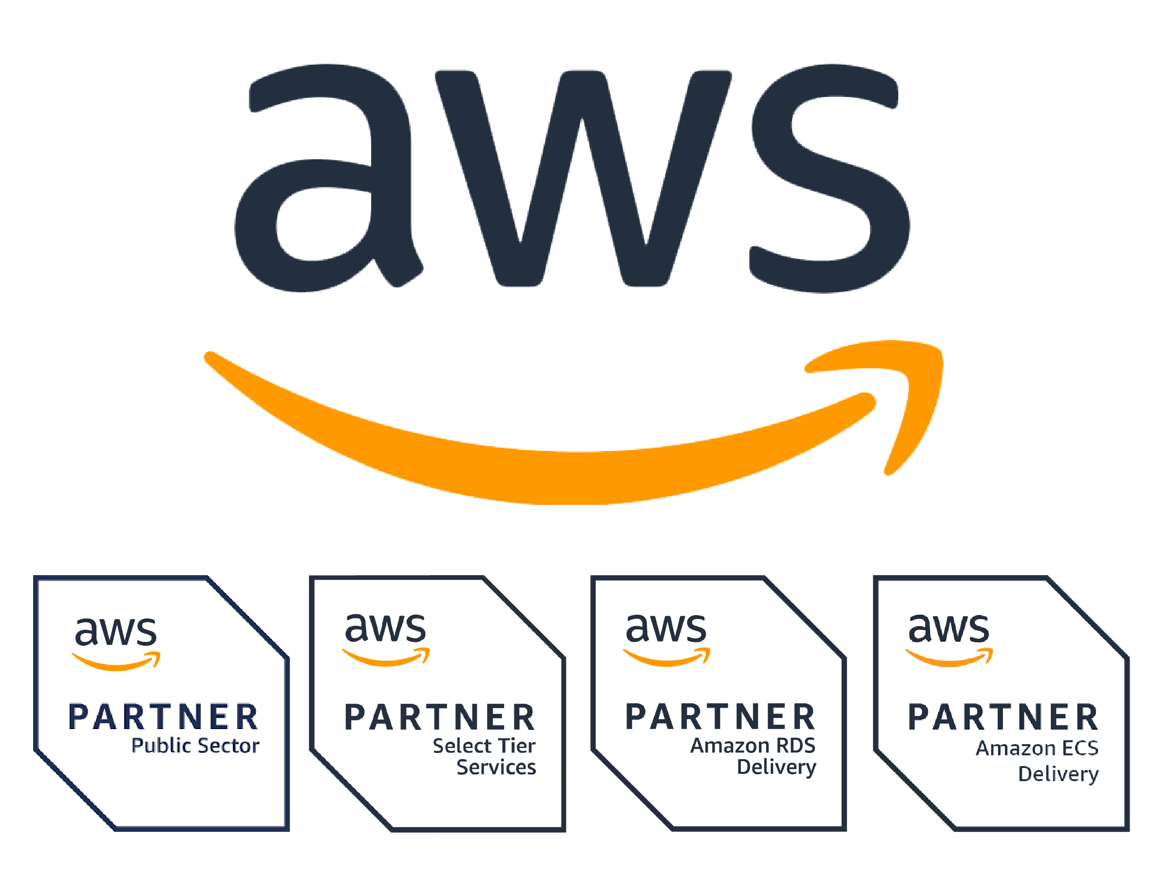 aws partner