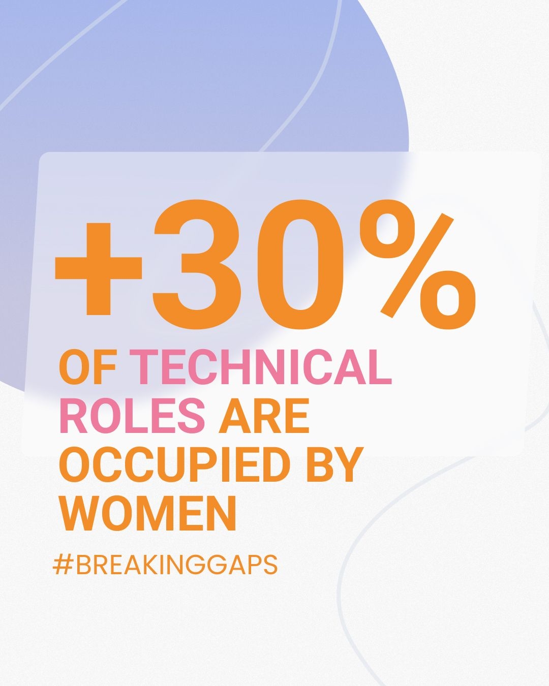 +30% OF TECHNICAL ROLES ARE OCCUPIED BY WOMEN